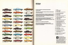 1974 Buick Full Line-02-03.jpg